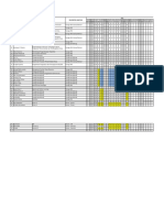 WFH-Jadwal WFH Sekretarian P3PD - 050721 - Rev