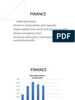 FINANCE PART