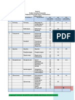 RINCIAN DATA POSYANDU 2020