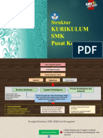 Kerangka Kur -Struktur Kur SMK-ok