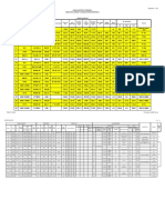 KEC sheet for Saudi Electricity Company tower schedule