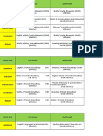 Think Merit Final Routine