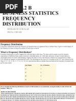 Frequency Distribution and Charts and Graphs