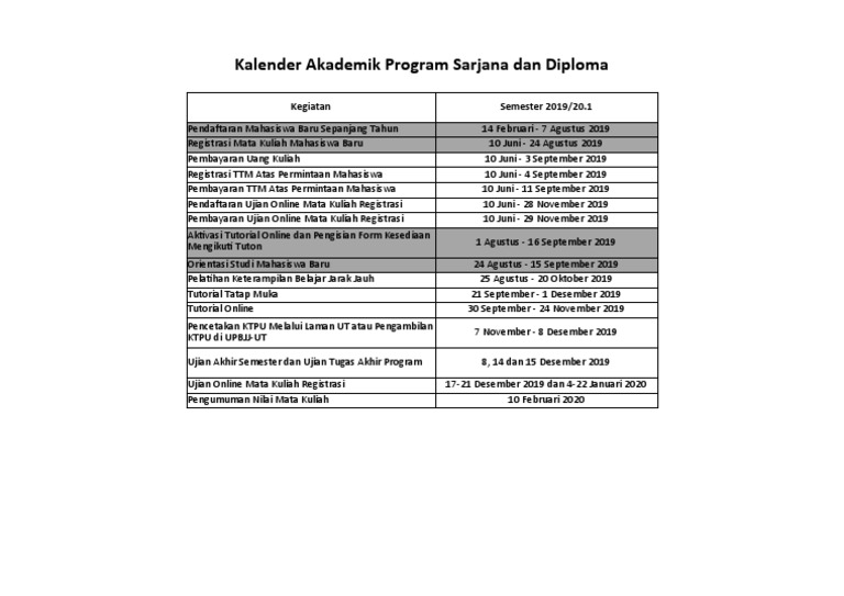 Kalender Akademik UT | PDF
