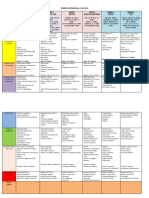 Curriculum Map