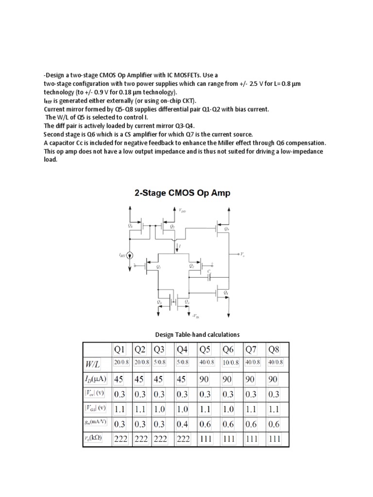 Two-Stage CMOS Op-Amp Design: Sizing Transistors and Analyzing ...