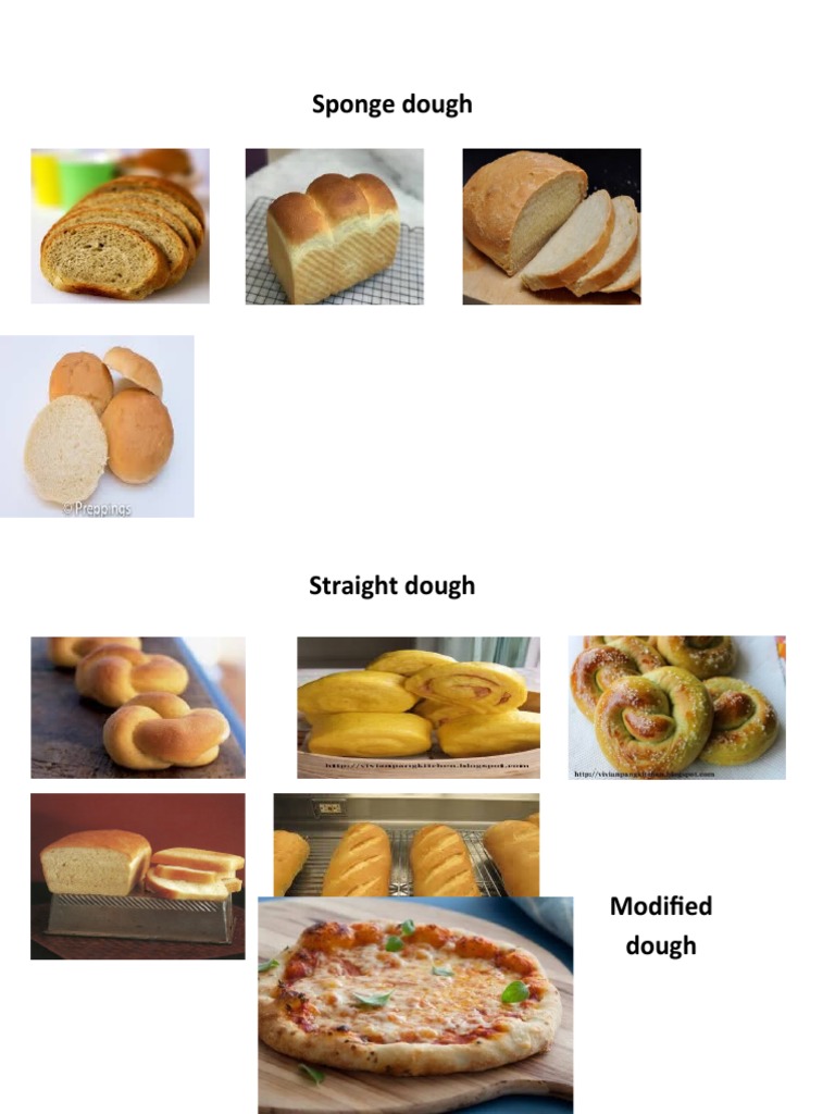 Baking PDF Brewing Yeast