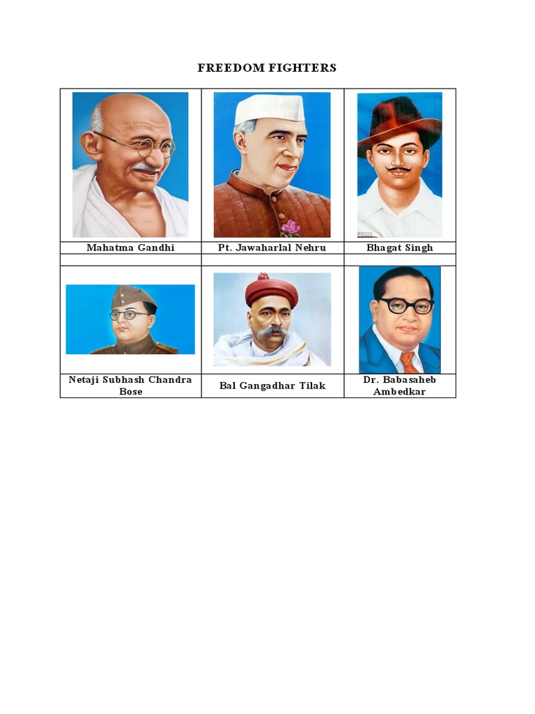 Indian Freedom Fighters Overview | PDF