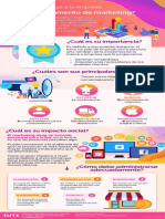 Infografia de Marketing PDF