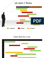 Gantt Chart 2 Weeks: Completed Stopped in Progress