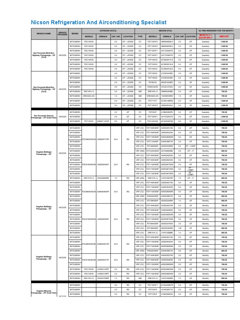 Nicson Refrigeration and Airconditioning Specialist Amount Monthly