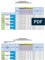 Plan-J Tingkatan 4