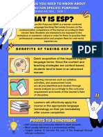 English For Specific Purposes Inforgraphic