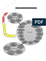 Hotel: Building Overlay: Clustering of Activities