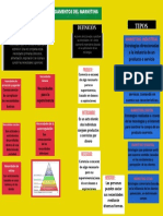 Yellow Rectangles SWOT Analysis Mind Map