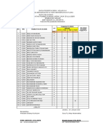 Data Tugas PJJ Kelas 9 Matematika