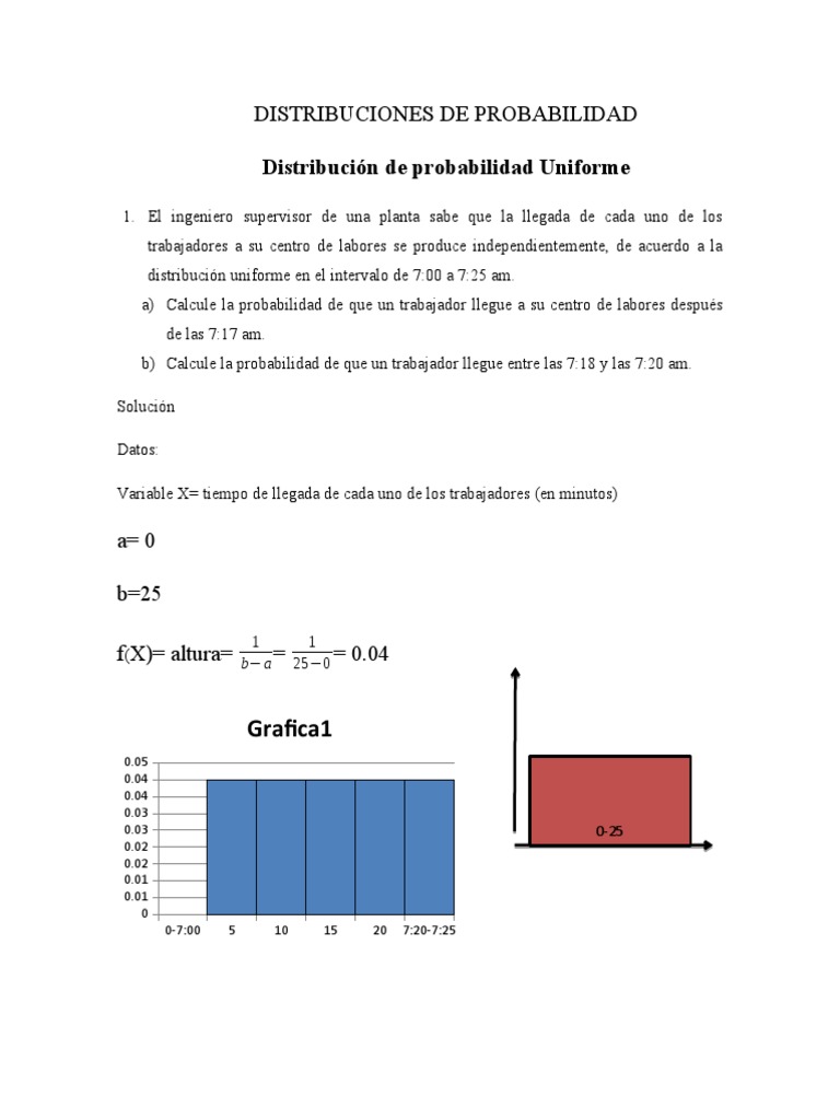 Probabilidades de Llegada de Autobuses | PDF | Teoría estadística ...