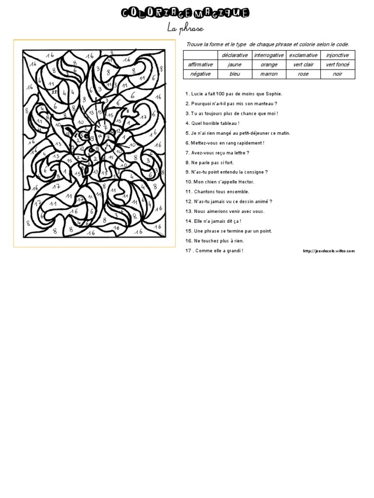 coloriage-magique-types-de-phrases-pdf