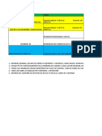 Cronograma de Actividades de Seguridad