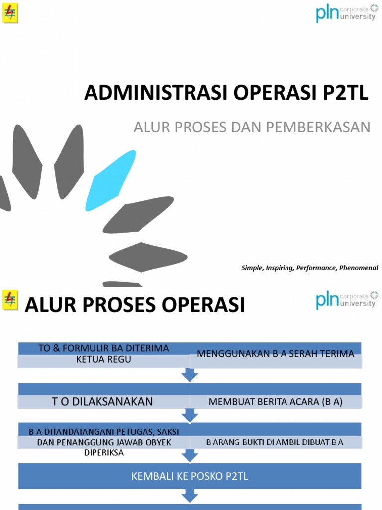 Proses Administrasi P2TL dan Pemberkasan | PDF