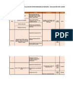 Plan - Evaluación 180° Capabilities - Erick Cubas