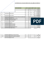 Data Konversi Achmad Maulana