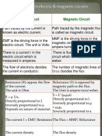 2 Analogy Electric Magnetic Circuits