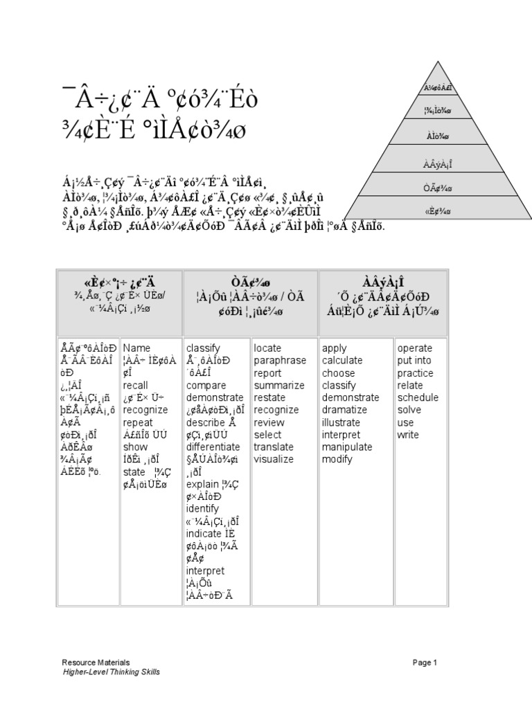 Blooms Taxonomy Tamil Scientific Method Science