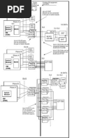 Group Switch Distribution