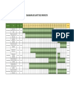 Diagrama de Gantt Del Proyecto