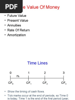 Time Value of Money: - Future Value - Present Value - Annuities - Rate of Return - Amortization