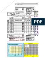 Dosificacion Faury CV