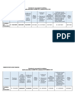 Calendar Admitere Master 2021 2022