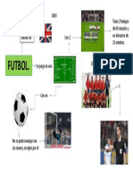Infografia Futbol