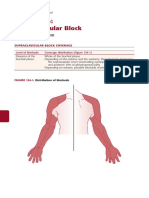 Supraclavicular Block: Arthur Atchabahian, MD