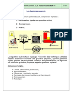 C02 Introduction