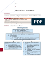 Sepsis: Nirav Mistry, MD and Adel Bassily-Marcus, MD, FCCP, FCCM