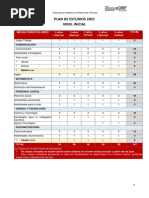 Plan de Estudios Primaria 2025 | PDF