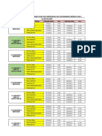 Cronograma de Actividades No Presenciales 2021