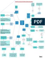 Mapa Conceptual-Balance de Mteria Con Reaccion Quimica