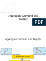 Aggregate Demand and Supply