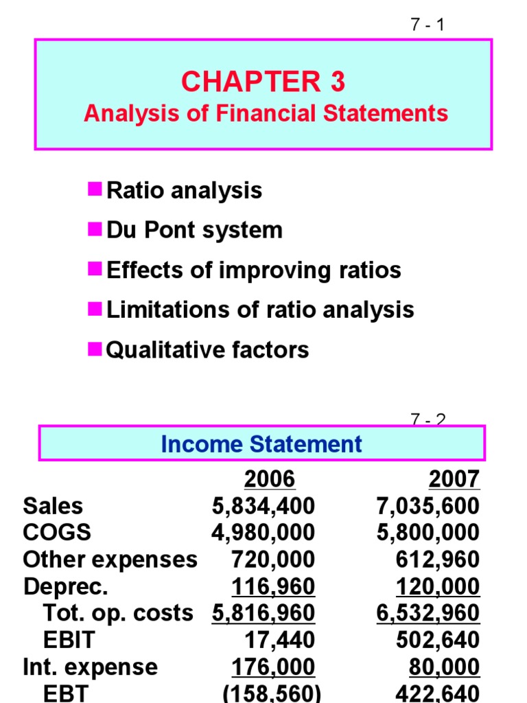 Financial Ratio Analysis and Insights | PDF | Price–Earnings Ratio ...
