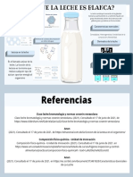 Infografía de Quimica-Leche