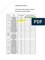 Resultados Separa e Ganha e Tampinhas 2020 21