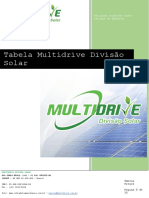 Tabela MULTIDRIVE