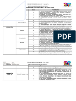 Guia de Observacion Psicologia