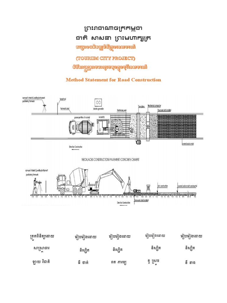 Road Method | PDF