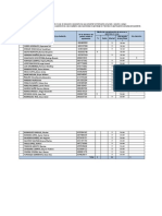 Datos de acceso de estudiantes 4to B