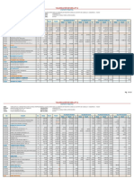 Val. N°33 Contractual - Abr.2021 - Rev