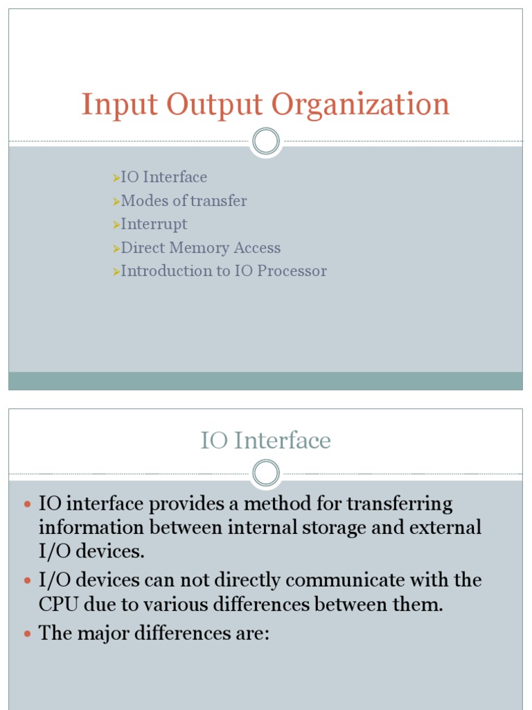 Input Output Organization: IO Interface Modes of Transfer Interrupt ... image.